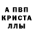 Метадон кристалл Gaylord Denwood